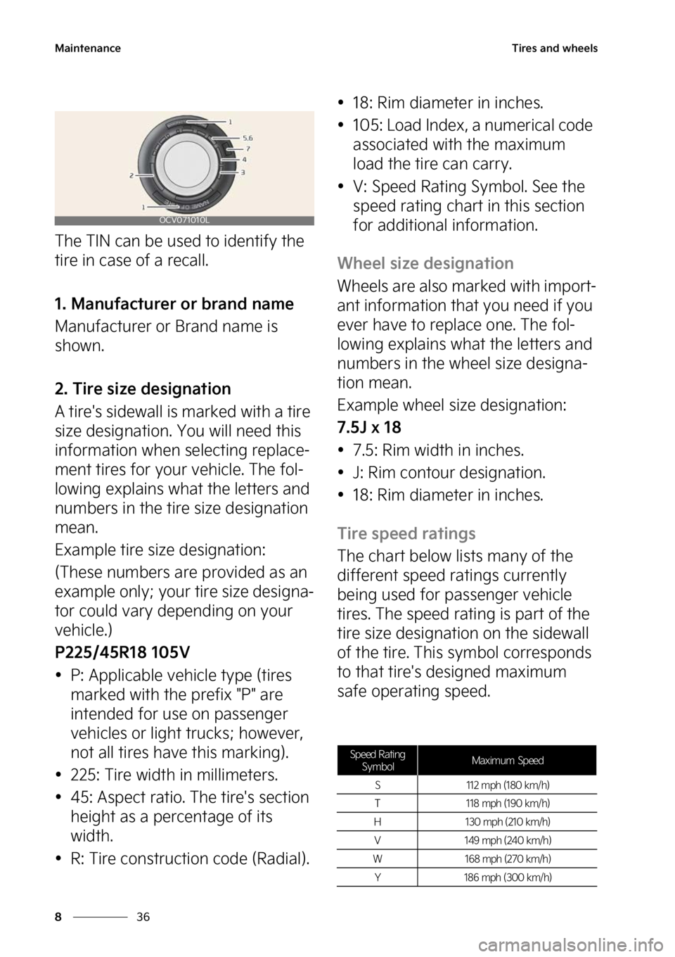 KIA NIRO 2022  Owners Manual �.�B�J�O�U�F�O�B�O�D�F
��
�
�5�J�S�F�T��B�O�E��X�I�F�F�M�T
�5�I�F��5�*�/��D�B�O��C�F��V�T�F�E��U�P��J�E�F�O�U�J�G�Z��U�I�F�
�U�J�S�F��J�O��D�B�T�F��P�G��B��S�F�D�B�M�M�
����.�B�O