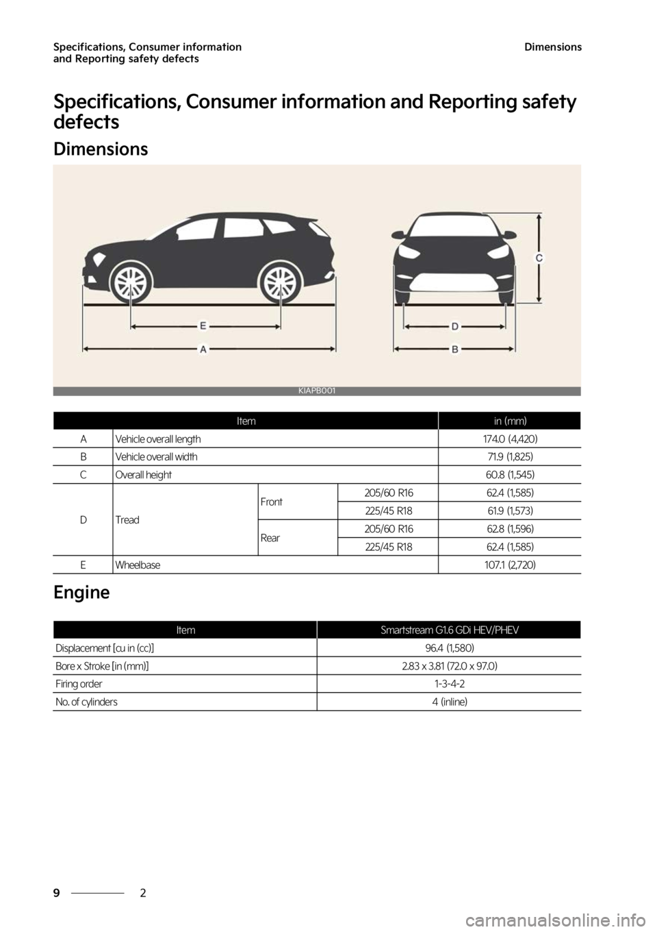 KIA NIRO 2022  Owners Manual �4�Q�F�D�J�G�J�D�B�U�J�P�O�T�
��$�P�O�T�V�N�F�S��J�O�G�P�S�N�B�U�J�P�O�
�B�O�E��3�F�Q�P�S�U�J�O�H��T�B�G�F�U�Z��E�F�G�F�D�U�T
�
�
�%�J�N�F�O�T�J�P�O�T
�4�Q�F�D�J�G�J�D�B�U�J�P�O�T�
��$�P�O�T�
