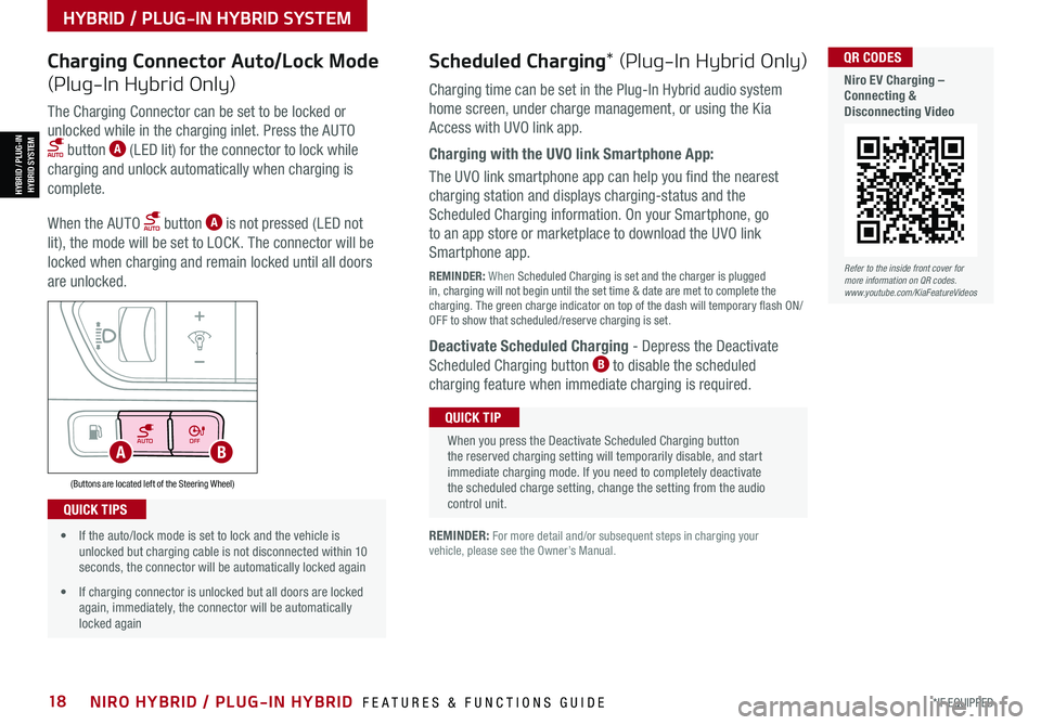 KIA NIRO 2021  Features and Functions Guide *IF EQUIPPED18NIRO HYBRID / PLUG-IN HYBRID  FEATURES & FUNCTIONS GUIDE
AUTOOFF
(Buttons are located left of the Steering Wheel)
AB
Refer to the inside front cover for more information on QR codes.www.