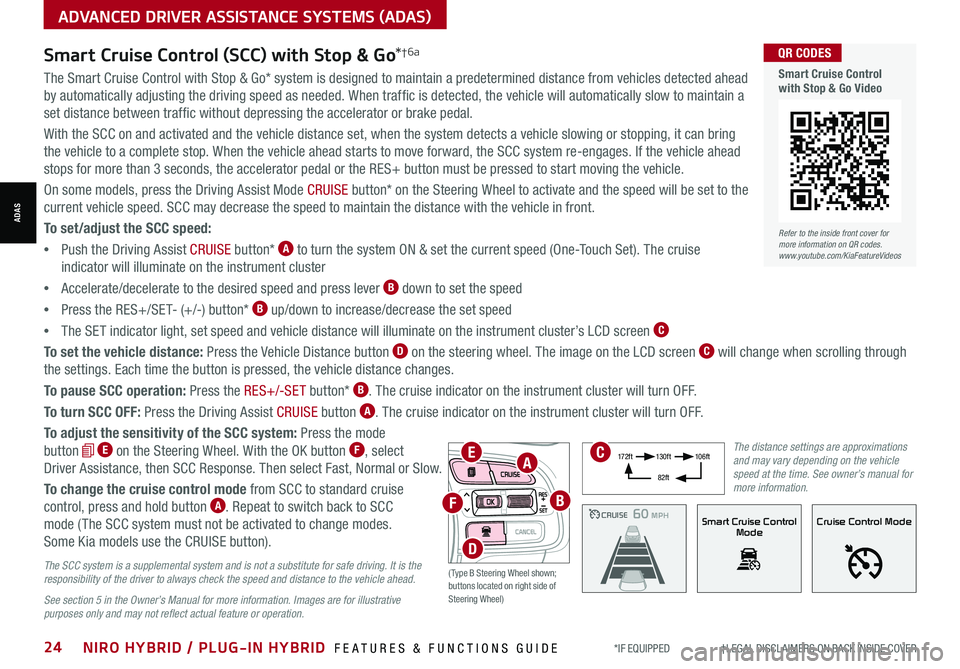 KIA NIRO 2021  Features and Functions Guide *IF EQUIPPED                     †LEGAL DISCL AIMERS ON BACK INSIDE COVER24NIRO HYBRID / PLUG-IN HYBRID  FEATURES & FUNCTIONS GUIDE
ADVANCED DRIVER ASSISTANCE SYSTEMS (ADAS)
ADAS
The Smart Cruise Co
