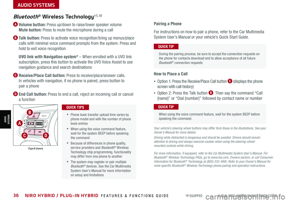 KIA NIRO 2021  Features and Functions Guide *IF EQUIPPED                     †LEGAL DISCL AIMERS ON BACK INSIDE COVER36NIRO HYBRID / PLUG-IN HYBRID  FEATURES & FUNCTIONS GUIDE
A  Volume button: Press up/down to raise/lower speaker volume 
Mut