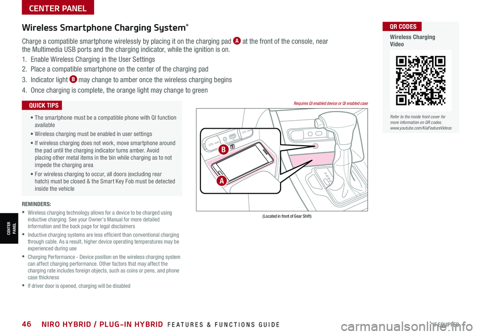 KIA NIRO 2021 Features and Functions Guide CENTER PANEL
CENTERPANEL
REMINDERS:
•
Wireless charging technology allows for a device to be charged using inductive charging. See your Owner’s Manual for more detailed information and the back KIA NIRO 2021 Features and Functions Guide CENTER PANEL
CENTERPANEL
REMINDERS:
•
Wireless charging technology allows for a device to be charged using inductive charging. See your Owner’s Manual for more detailed information and the back