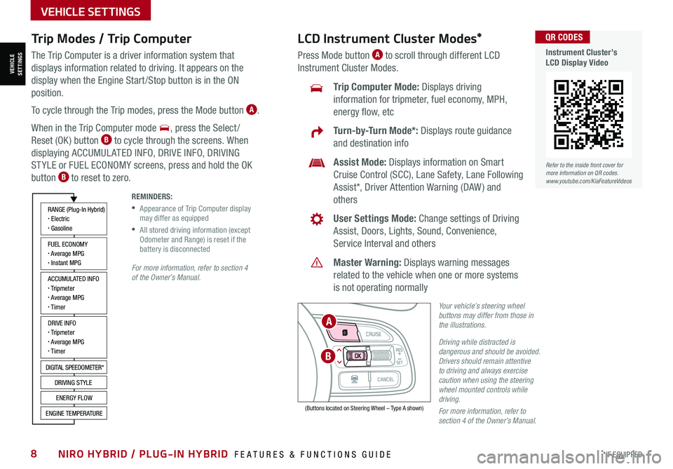 KIA NIRO 2021  Features and Functions Guide *IF EQUIPPED8NIRO HYBRID / PLUG-IN HYBRID  FEATURES & FUNCTIONS GUIDE
Trip Modes / Trip Computer 
The Trip Computer is a driver information system that 
displays information related to driving. It app