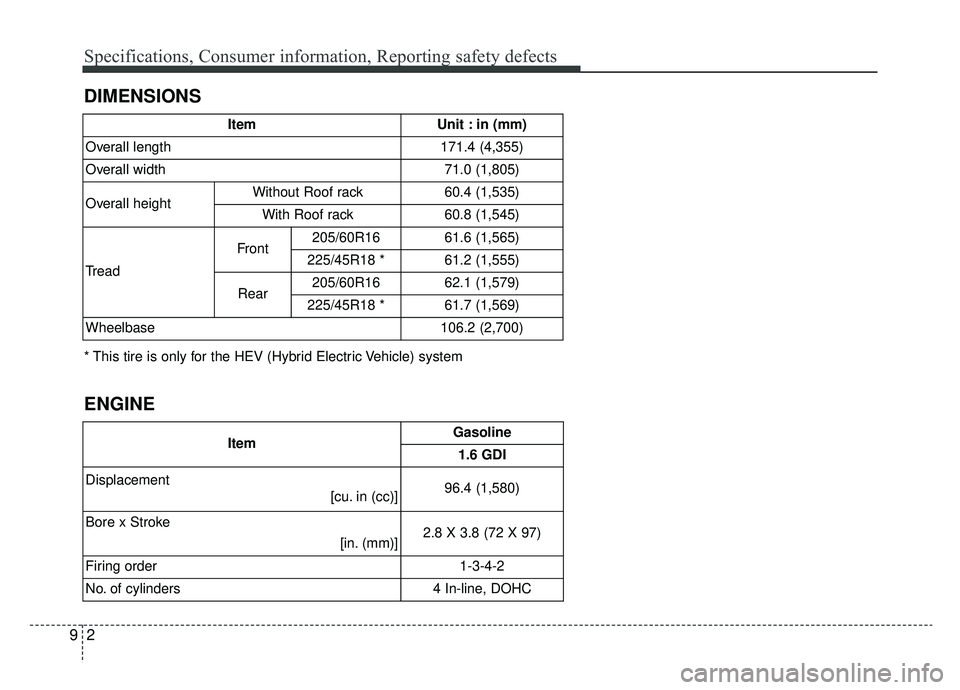 KIA NIRO 2019  Owners Manual Specifications, Consumer information, Reporting safety defects
29
DIMENSIONS
ENGINE
ItemUnit : in (mm)
Overall length171.4 (4,355)
Overall width71.0 (1,805)
Overall heightWithout Roof rack60.4 (1,535)