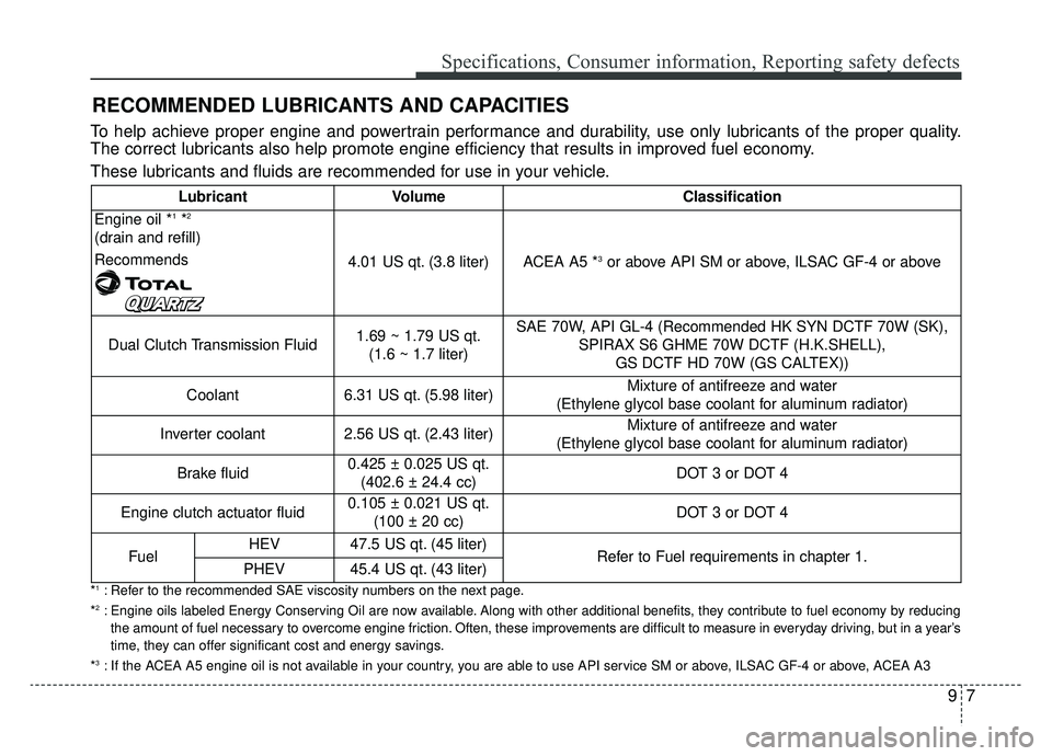 KIA NIRO 2019  Owners Manual 97
Specifications, Consumer information, Reporting safety defects
RECOMMENDED LUBRICANTS AND CAPACITIES
To help achieve proper engine and powertrain performance and durability, use only lubricants of 