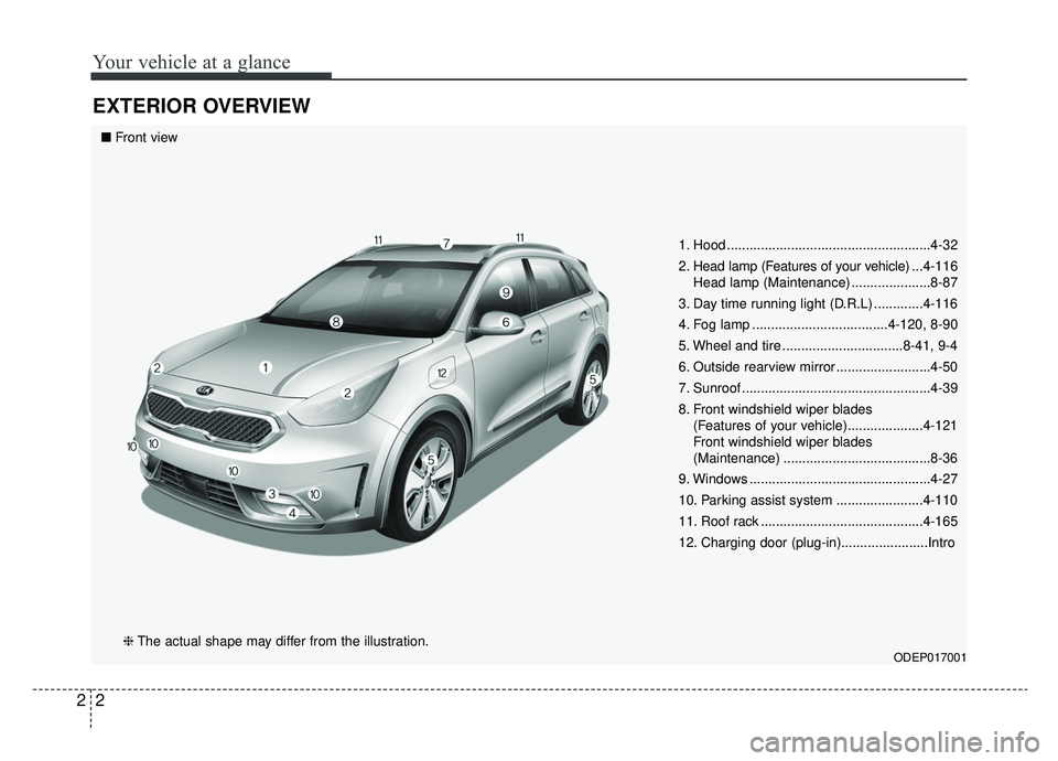 KIA NIRO 2019  Owners Manual Your vehicle at a glance
22
EXTERIOR OVERVIEW
1. Hood ......................................................4-32
2. Head lamp (Features of your vehicle) ...4-116
Head lamp (Maintenance) ..............