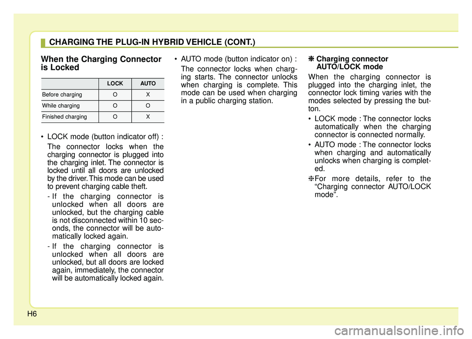 KIA NIRO 2018 Owners Manual H6
When the Charging Connector
is Locked
LOCK mode (button indicator off) :The connector locks when the
charging connector is plugged into
the charging inlet. The connector is
locked until all doors KIA NIRO 2018 Owners Manual H6
When the Charging Connector
is Locked
LOCK mode (button indicator off) :The connector locks when the
charging connector is plugged into
the charging inlet. The connector is
locked until all doors