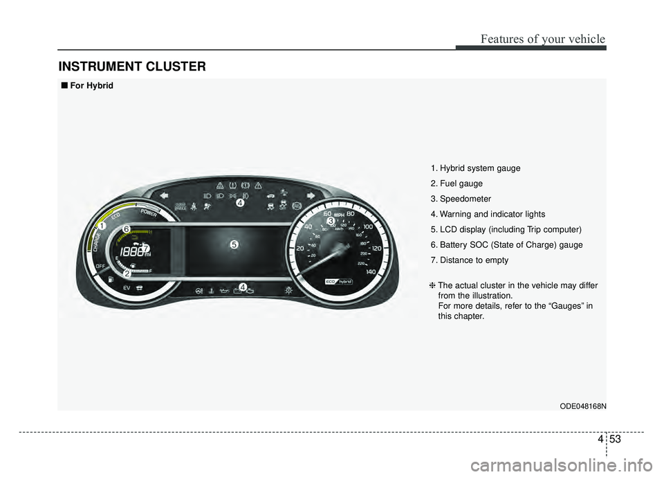 KIA NIRO 2018  Owners Manual 453
Features of your vehicle
INSTRUMENT CLUSTER
ODE048168N
1. Hybrid system gauge
2. Fuel gauge
3. Speedometer
4. Warning and indicator lights
5. LCD display (including Trip computer)
6. Battery SOC (