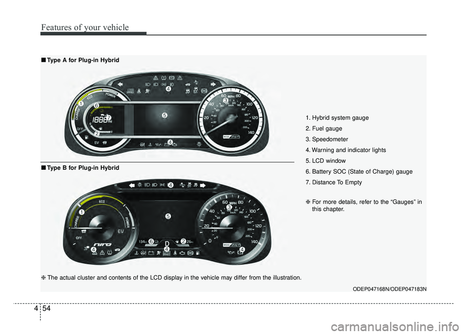 KIA NIRO 2018  Owners Manual Features of your vehicle
54
4
1. Hybrid system gauge 
2. Fuel gauge 
3. Speedometer 
4. Warning and indicator lights 
5. LCD window
6. Battery SOC (State of Charge) gauge 
7. Distance To Empty
ODEP047