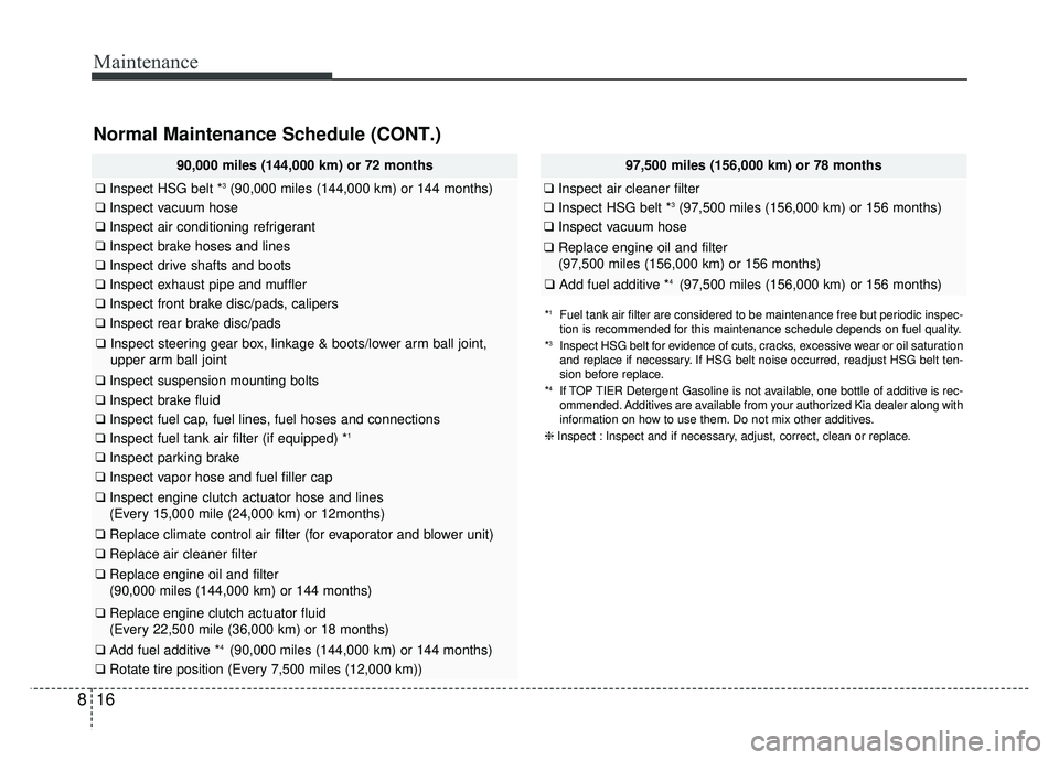 KIA NIRO 2018  Owners Manual Maintenance
16
8
Normal Maintenance Schedule (CONT.)
97,500 miles (156,000 km) or 78 months
❑ Inspect air cleaner filter
❑Inspect HSG belt *3(97,500 miles (156,000 km) or 156 months)
❑Inspect va