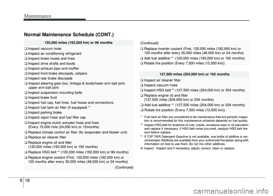 KIA NIRO 2018  Owners Manual Maintenance
18
8
Normal Maintenance Schedule (CONT.)
120,000 miles (192,000 km) or 96 months
❑ Inspect vacuum hose
❑Inspect air conditioning refrigerant
❑Inspect brake hoses and lines
❑Inspect