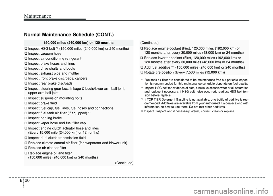 KIA NIRO 2018  Owners Manual Maintenance
20
8
Normal Maintenance Schedule (CONT.)
150,000 miles (240,000 km) or 120 months
❑ Inspect HSG belt *3(150,000 miles (240,000 km) or 240 months)
❑Inspect vacuum hose
❑Inspect air co
