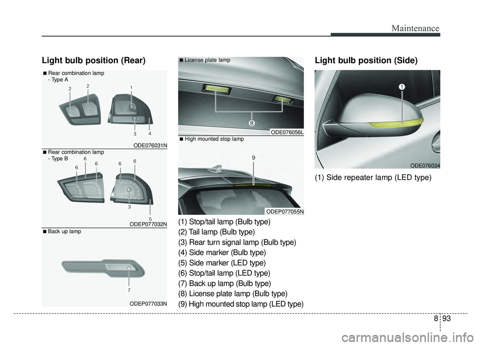KIA NIRO 2018  Owners Manual 893
Maintenance
Light bulb position (Rear)
(1) Stop/tail lamp (Bulb type)
(2) Tail lamp (Bulb type)
(3) Rear turn signal lamp (Bulb type)
(4) Side marker (Bulb type)
(5) Side marker (LED type)
(6) Sto
