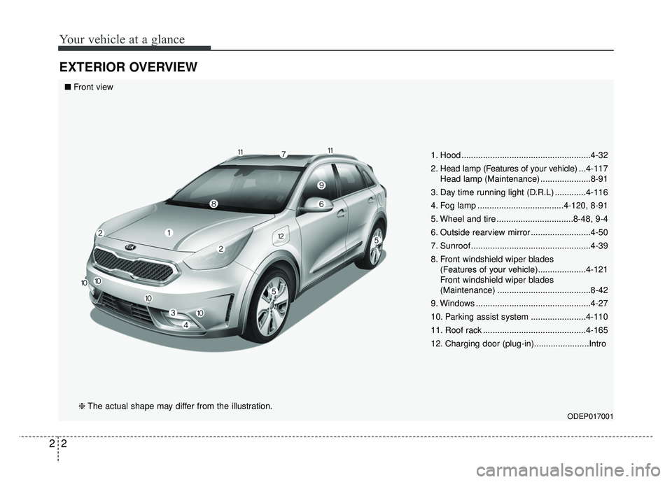 KIA NIRO 2018 Owners Manual Your vehicle at a glance
22
EXTERIOR OVERVIEW
1. Hood ......................................................4-32
2. Head lamp (Features of your vehicle) ...4-117
Head lamp (Maintenance) .............. KIA NIRO 2018 Owners Manual Your vehicle at a glance
22
EXTERIOR OVERVIEW
1. Hood ......................................................4-32
2. Head lamp (Features of your vehicle) ...4-117
Head lamp (Maintenance) ..............