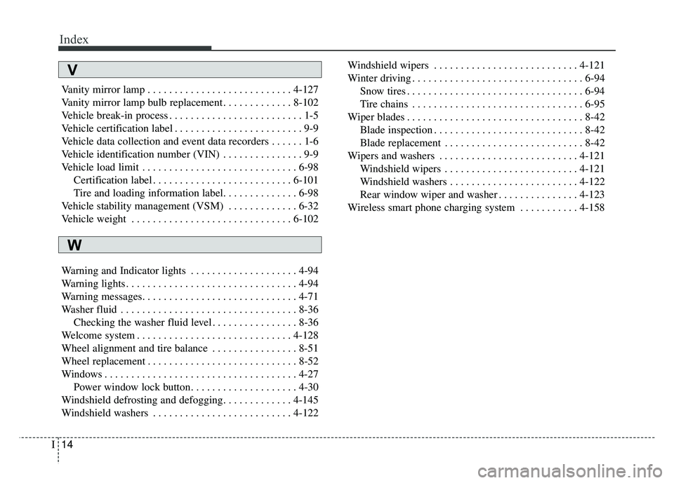 KIA NIRO 2018  Owners Manual Index
14I
Vanity mirror lamp . . . . . . . . . . . . . . . . . . . . . . . . . . . 4-127
Vanity mirror lamp bulb replacement . . . . . . . . . . . . . 8-102
Vehicle break-in process . . . . . . . . . 