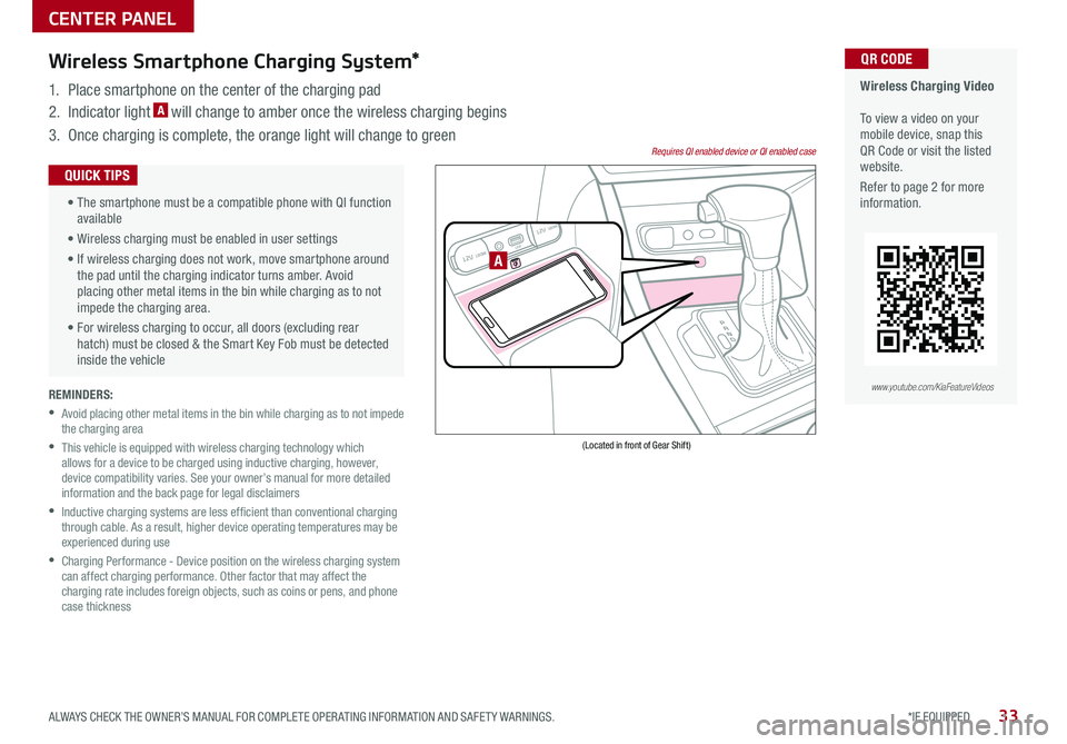 KIA NIRO 2018  Features and Functions Guide 33*IF EQUIPPED ALWAYS CHECK THE OWNER’S MANUAL FOR COMPLETE OPER ATING INFORMATION AND SAFET Y WARNINGS .
REMINDERS: 
 • 
Avoid placing other metal items in the bin while charging as to not impede