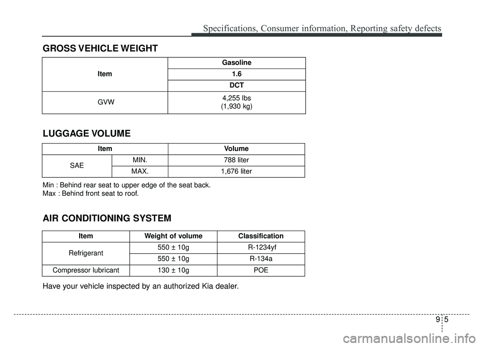 KIA NIRO 2017  Owners Manual 95
Specifications, Consumer information, Reporting safety defects
GROSS VEHICLE WEIGHT
AIR CONDITIONING SYSTEM LUGGAGE VOLUME
Have your vehicle inspected by an authorized Kia dealer.
Item
Gasoline
1.6