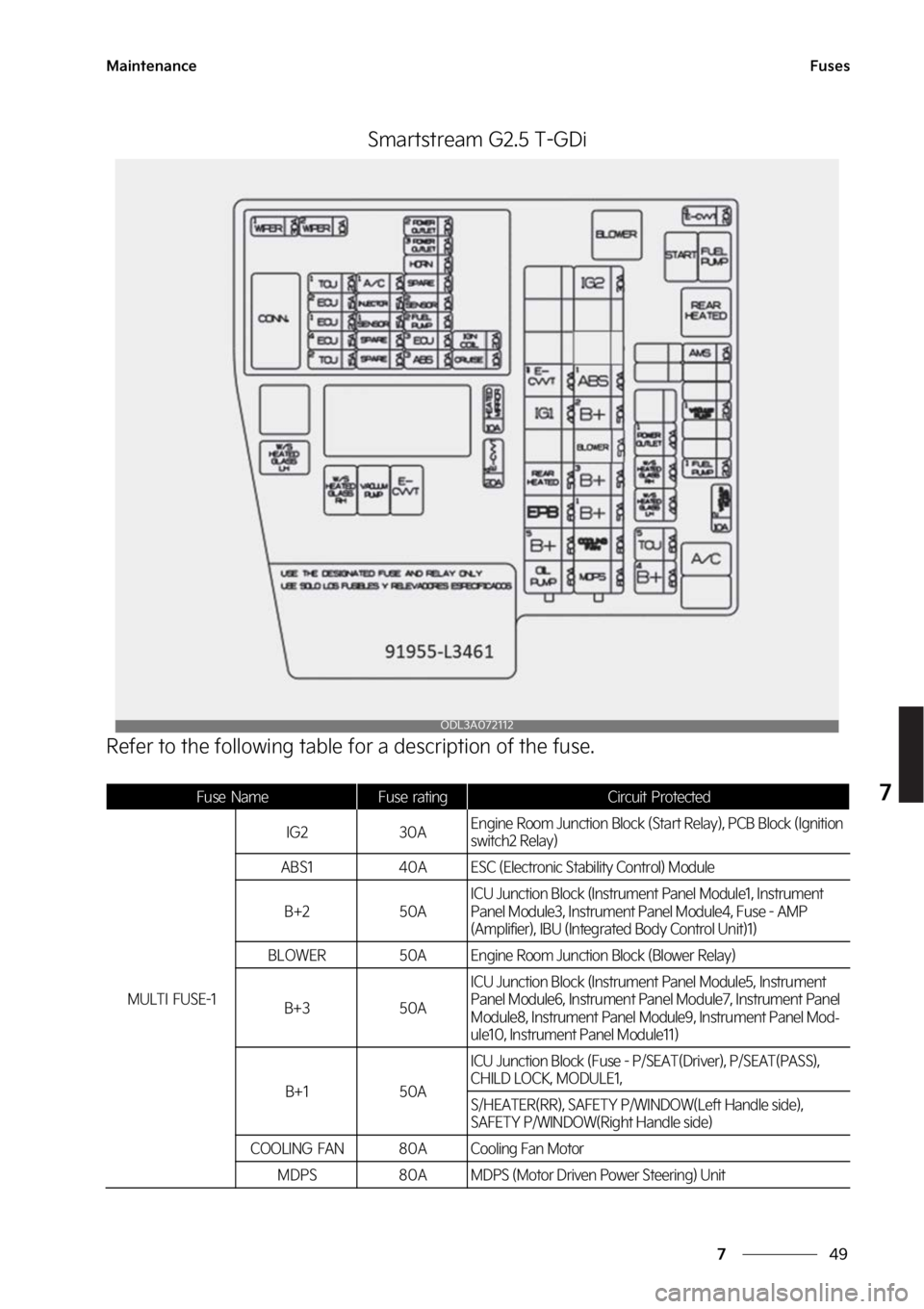 KIA K5 2023  Owners Manual ��
�
�
�.�B�J�O�U�F�O�B�O�D�F��V�T�F�T
�4�N�B�S�U�T�U�S�F�B�N��(�����5��(�%�J
�3�F�G�F�S��U�P��U�I�F��G�P�M�M�P�X�J�O�H��U�B�C�M�F��G�P�S��B��E�F�T�D�S�J�Q�U�J�P�O��P�G��U�I�F��G�