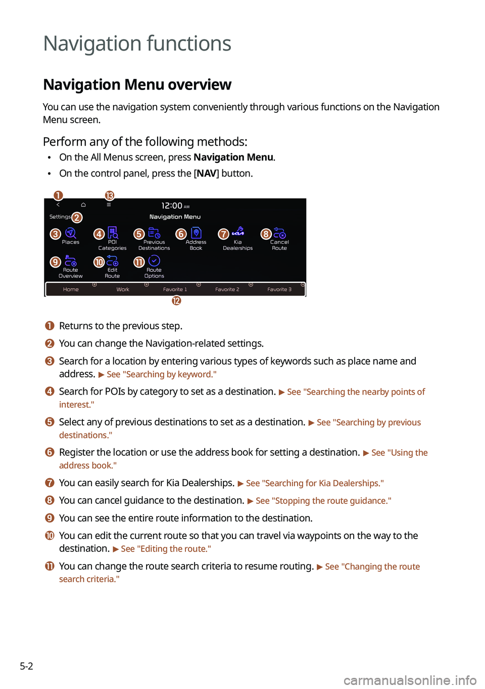 KIA K5 2023  Navigation System Quick Reference Guide 5-2
Navigation functions
Navigation Menu overview
You can use the navigation system conveniently through various functions on the Navigation 
Menu screen.
Perform any of the following methods:
 •On 
