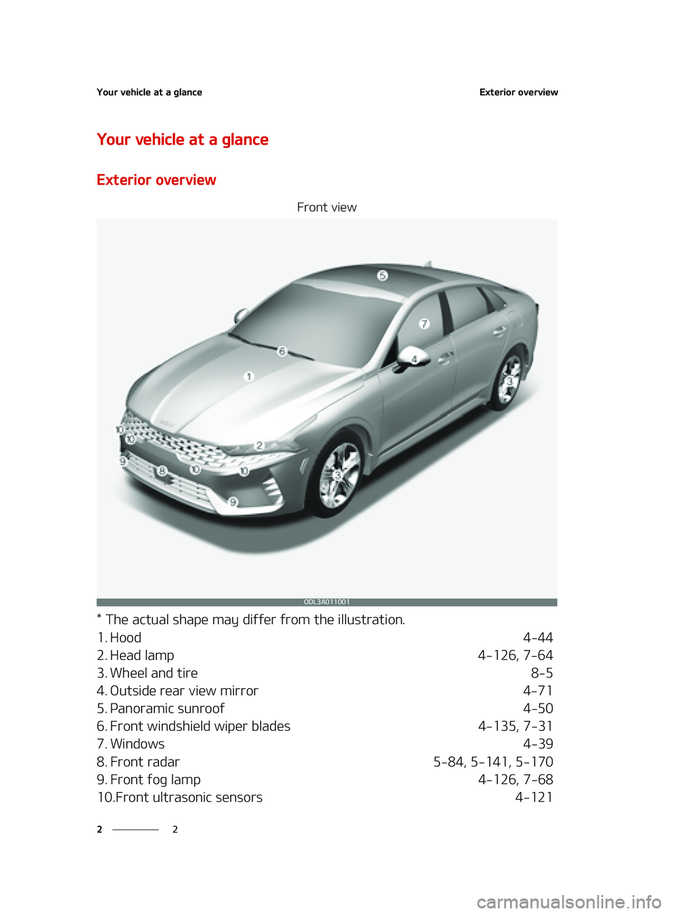 KIA K5 2022  Owners Manual �:�P�V�S��W�F�I�J�D�M�F��B�U��B��H�M�B�O�D�F
�
�
�&�Y�U�F�S�J�P�S��P�W�F�S�W�J�F�X
�:�P�V�S��W�F�I�J�D�M�F��B�U��B��H�M�B�O�D�F
�&�Y�U�F�S�J�P�S��P�W�F�S�W�J�F�X
��S�P�O�U��W�J�F�X
���