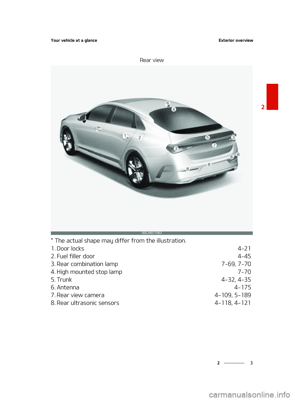KIA K5 2022  Owners Manual �
�
�
�:�P�V�S��W�F�I�J�D�M�F��B�U��B��H�M�B�O�D�F�&�Y�U�F�S�J�P�S��P�W�F�S�W�J�F�X
�3�F�B�S��W�J�F�X
���5�I�F��B�D�U�V�B�M��T�I�B�Q�F��N�B�Z��E�J�G�G�F�S��G�S�P�N��U�I�F��J�M�M�V�T�