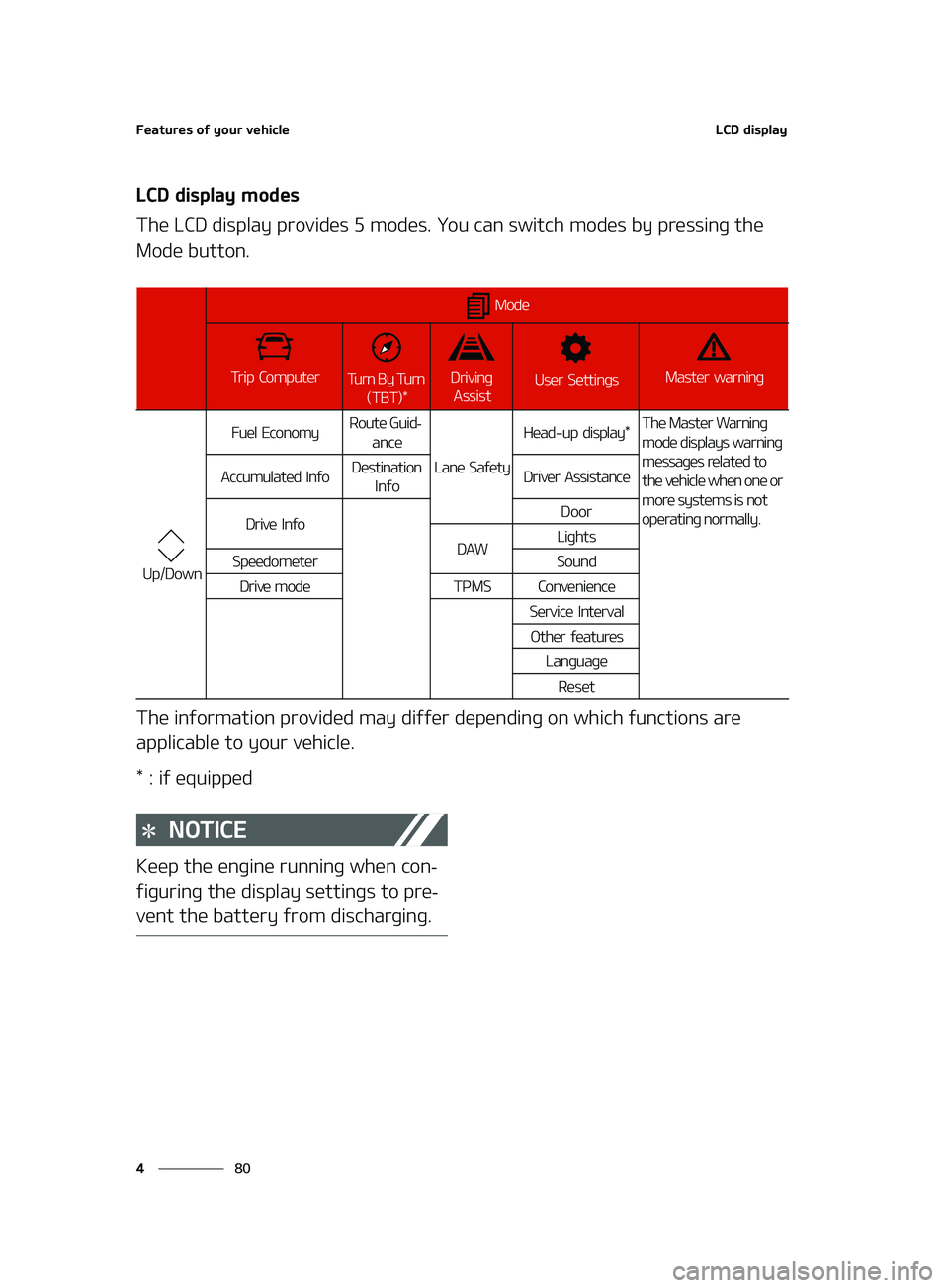 KIA K5 2022  Owners Manual ��F�B�U�V�S�F�T��P�G��Z�P�V�S��W�F�I�J�D�M�F
��
�
�-�$�%��E�J�T�Q�M�B�Z
�-�$�%��E�J�T�Q�M�B�Z��N�P�E�F�T
�5�I�F��-�$�%��E�J�T�Q�M�B�Z��Q�S�P�W�J�E�F�T����N�P�E�F�T���:�P�V��D�B�O��