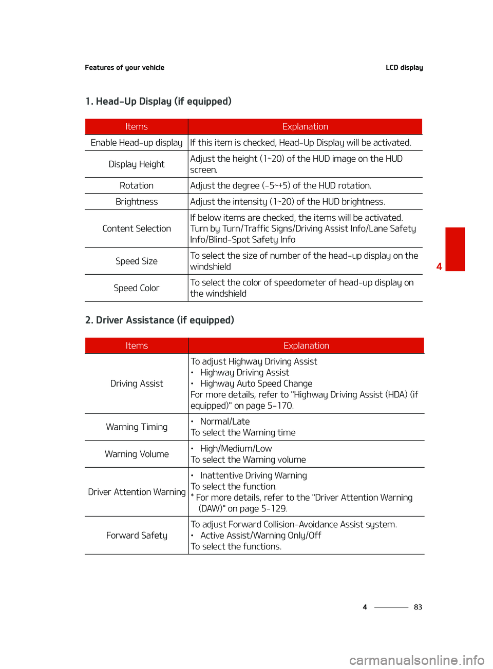 KIA K5 2022  Owners Manual ��
�
�
��F�B�U�V�S�F�T��P�G��Z�P�V�S��W�F�I�J�D�M�F�-�$�%��E�J�T�Q�M�B�Z
����)�F�B�E��6�Q��%�J�T�Q�M�B�Z��	�J�G��F�R�V�J�Q�Q�F�E�

����%�S�J�W�F�S��"�T�T�J�T�U�B�O�D�F��	�J�G��F�