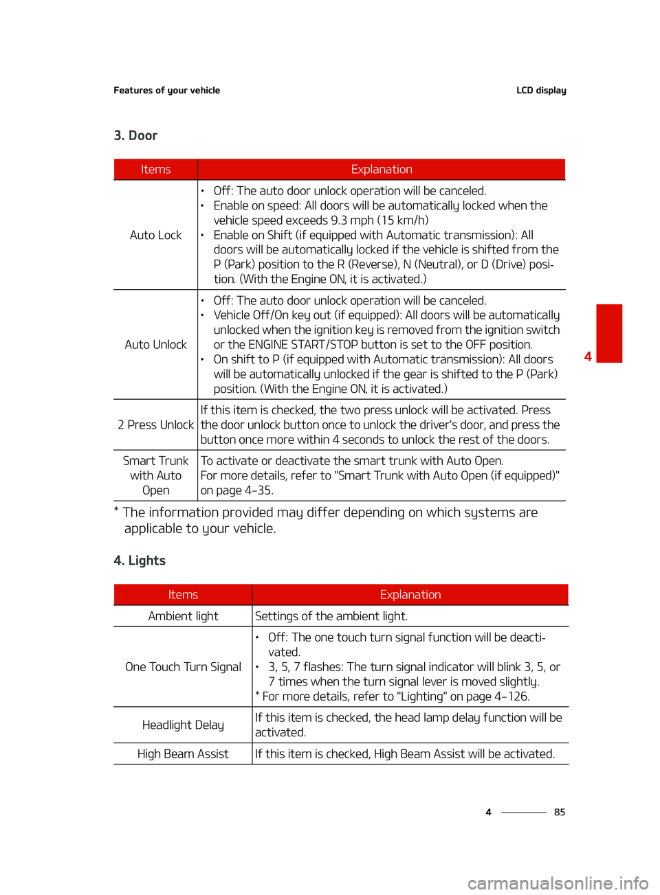 KIA K5 2022  Owners Manual ��
�
�
��F�B�U�V�S�F�T��P�G��Z�P�V�S��W�F�I�J�D�M�F�-�$�%��E�J�T�Q�M�B�Z
����%�P�P�S
���5�I�F��J�O�G�P�S�N�B�U�J�P�O��Q�S�P�W�J�E�F�E��N�B�Z��E�J�G�G�F�S��E�F�Q�F�O�E�J�O�H��P�O��