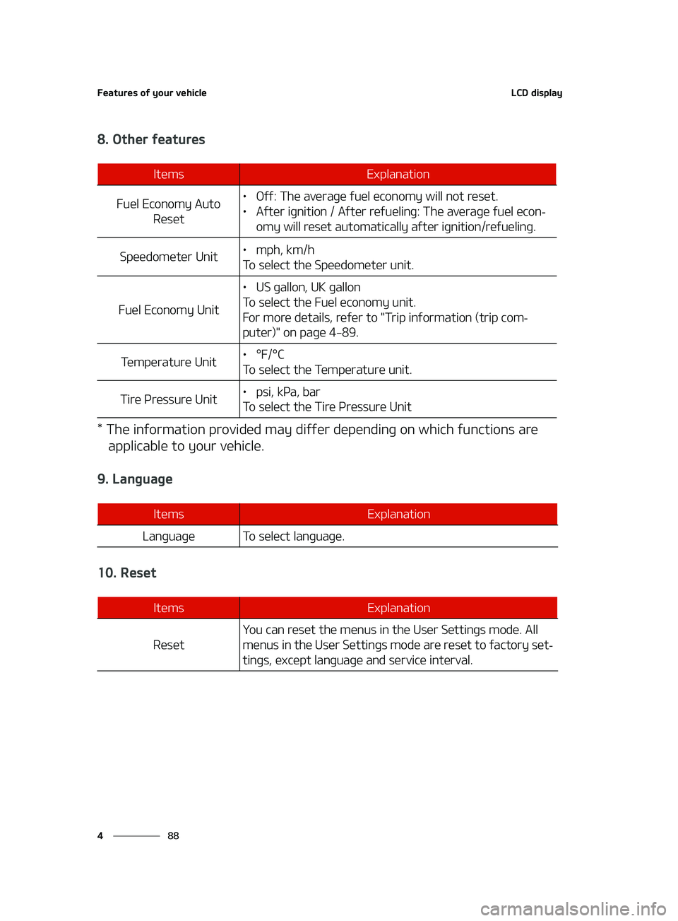 KIA K5 2022  Owners Manual ��F�B�U�V�S�F�T��P�G��Z�P�V�S��W�F�I�J�D�M�F
��
�
�-�$�%��E�J�T�Q�M�B�Z
����0�U�I�F�S��G�F�B�U�V�S�F�T
���5�I�F��J�O�G�P�S�N�B�U�J�P�O��Q�S�P�W�J�E�F�E��N�B�Z��E�J�G�G�F�S��E�F�Q�F�