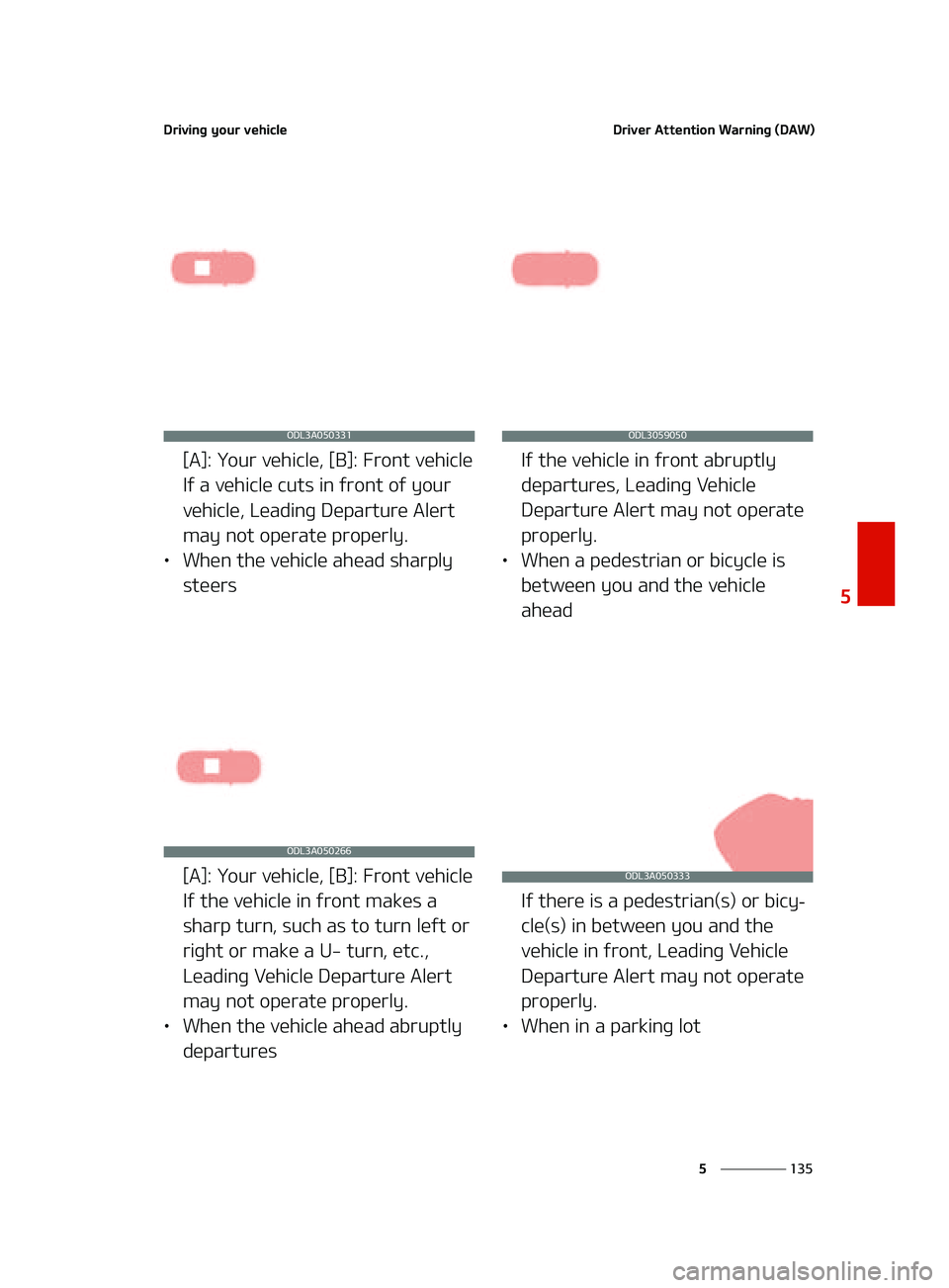 KIA K5 2022  Owners Manual ���
�
�
�%�S�J�W�J�O�H��Z�P�V�S��W�F�I�J�D�M�F�%�S�J�W�F�S��"�U�U�F�O�U�J�P�O��8�B�S�O�J�O�H��	�%�"�8�

�<�"�>���:�P�V�S��W�F�I�J�D�M�F�
��<�#�>����S�P�O�U��W�F�I�J�D�M�F
�*�G��B��