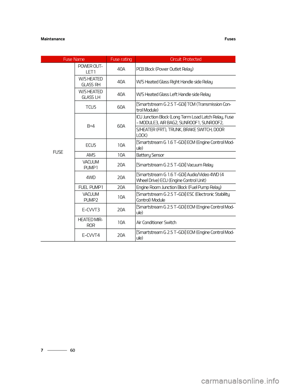 KIA K5 2022  Owners Manual �.�B�J�O�U�F�O�B�O�D�F
��
�
��V�T�F�T
��6�4�&
�1�0�8�&�3��0�6�5-�-�&�5����"�1�$�#��#�M�P�D�L��	�1�P�X�F�S��0�V�U�M�F�U��3�F�M�B�Z�

�8��4��)�&�"�5�&�%�
�(�-�"�4�4� �3�)���"�8��4��