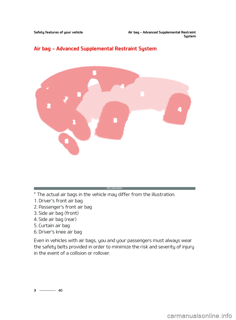 KIA K5 2022  Owners Manual �4�B�G�F�U�Z��G�F�B�U�V�S�F�T��P�G��Z�P�V�S��W�F�I�J�D�M�F
��
�
�"�J�S��C�B�H����"�E�W�B�O�D�F�E��4�V�Q�Q�M�F�N�F�O�U�B�M��3�F�T�U�S�B�J�O�U
�4�Z�T�U�F�N
�"�J�S��C�B�H����"�E�W�B�O�D�