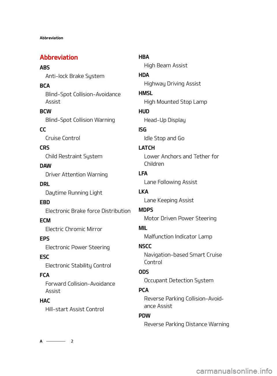KIA K5 2022  Owners Manual �"�C�C�S�F�W�J�B�U�J�P�O
�
�"
�"�C�C�S�F�W�J�B�U�J�P�O
�"�#�4
�"�O�U�J��M�P�D�L��#�S�B�L�F��4�Z�T�U�F�N
�#�$�" �#�M�J�O�E��4�Q�P�U��$�P�M�M�J�T�J�P�O��"�W�P�J�E�B�O�D�F�
�"�T�T�J�T�U
�#�$�8 �#