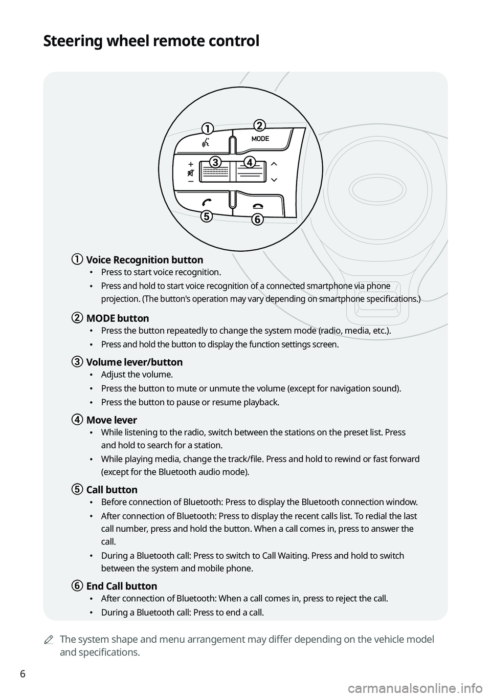 KIA K5 2022  Navigation System Quick Reference Guide 6
Steering wheel remote control
0000AThe system shape and menu arrangement may differ depending on the vehicle model 
and specifications.
a a Voice Recognition button
 \225Press to start voice recogni