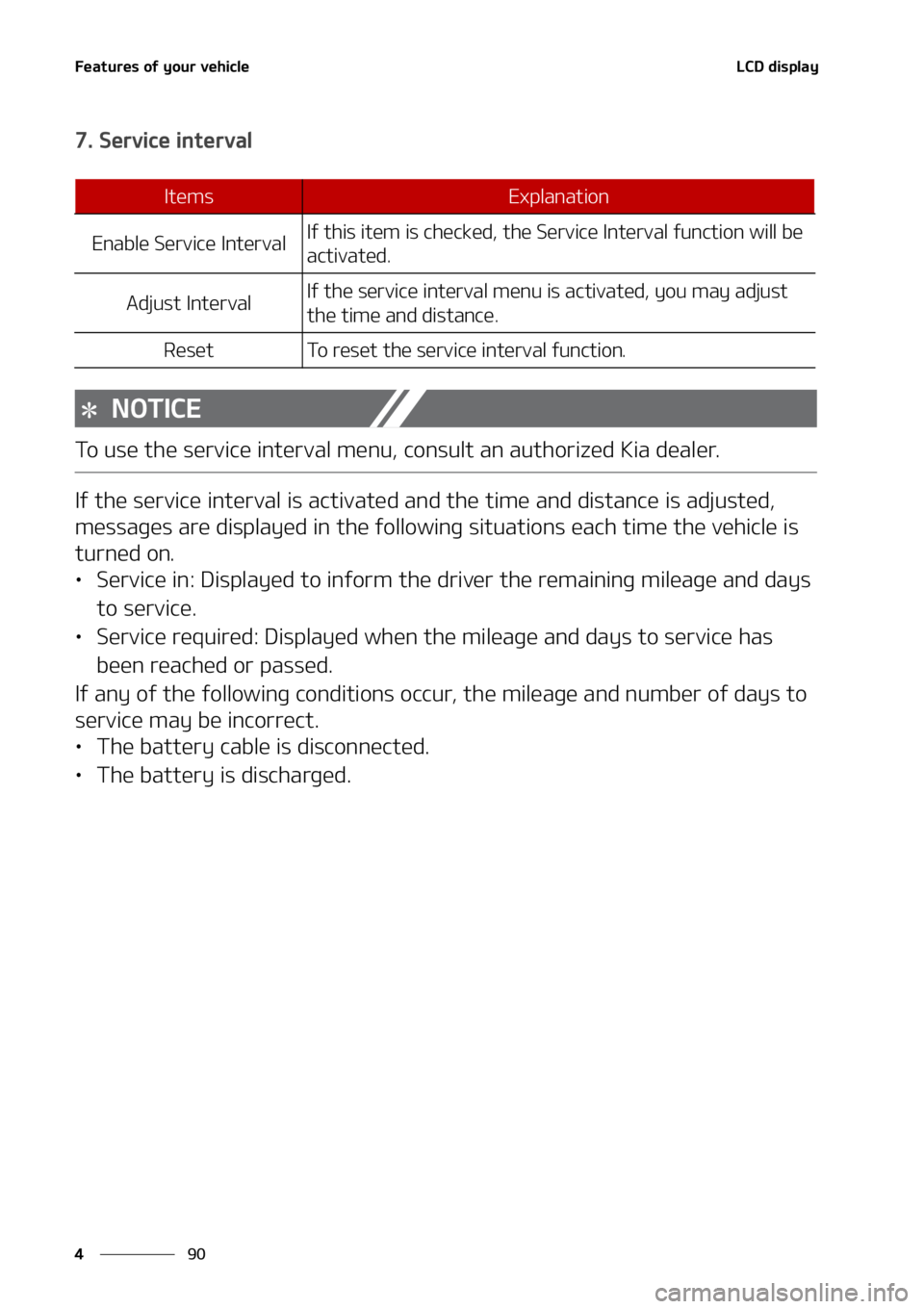 KIA FORTE 2021  Owners Manual ��F�B�U�V�S�F�T��P�G��Z�P�V�S��W�F�I�J�D�M�F
��
�
�-�$�%��E�J�T�Q�M�B�Z
����4�F�S�W�J�D�F��J�O�U�F�S�W�B�M
�/�0�5�*�$�&
�5�P��V�T�F��U�I�F��T�F�S�W�J�D�F��J�O�U�F�S�W�B�M��N�F�O�V �
�