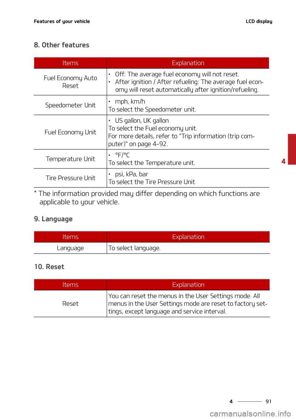 KIA FORTE 2021  Owners Manual ��
�
�
��F�B�U�V�S�F�T��P�G��Z�P�V�S��W�F�I�J�D�M�F�-�$�%��E�J�T�Q�M�B�Z
����0�U�I�F�S��G�F�B�U�V�S�F�T
���5�I�F��J�O�G�P�S�N�B�U�J�P�O��Q�S�P�W�J�E�F�E��N�B�Z��E�J�G�G�F�S��E�F�Q�