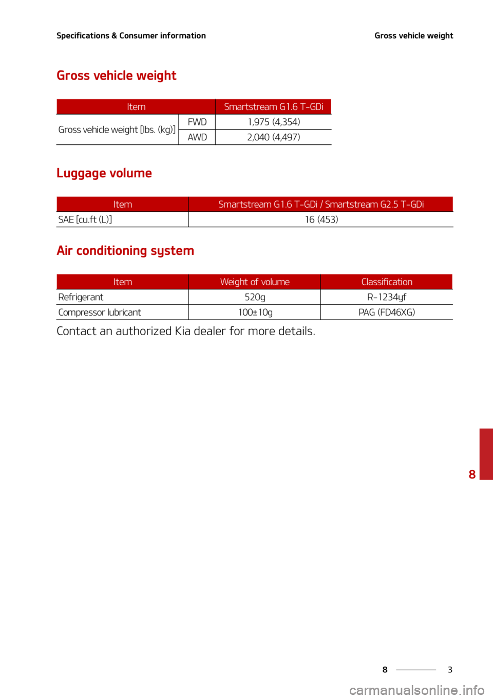 KIA FORTE 2021  Owners Manual �
�
�
�4�Q�F�D�J�G�J�D�B�U�J�P�O�T����$�P�O�T�V�N�F�S��J�O�G�P�S�N�B�U�J�P�O�(�S�P�T�T��W�F�I�J�D�M�F��X�F�J�H�I�U
�(�S�P�T�T��W�F�I�J�D�M�F��X�F�J�H�I�U
�-�V�H�H�B�H�F��W�P�M�V�N�F
�"�J�S