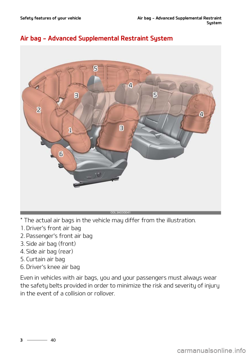 KIA FORTE 2021  Owners Manual �4�B�G�F�U�Z��G�F�B�U�V�S�F�T��P�G��Z�P�V�S��W�F�I�J�D�M�F
��
�
�"�J�S��C�B�H����"�E�W�B�O�D�F�E��4�V�Q�Q�M�F�N�F�O�U�B�M��3�F�T�U�S�B�J�O�U
�4�Z�T�U�F�N
�"�J�S��C�B�H����"�E�W�B�O�D�