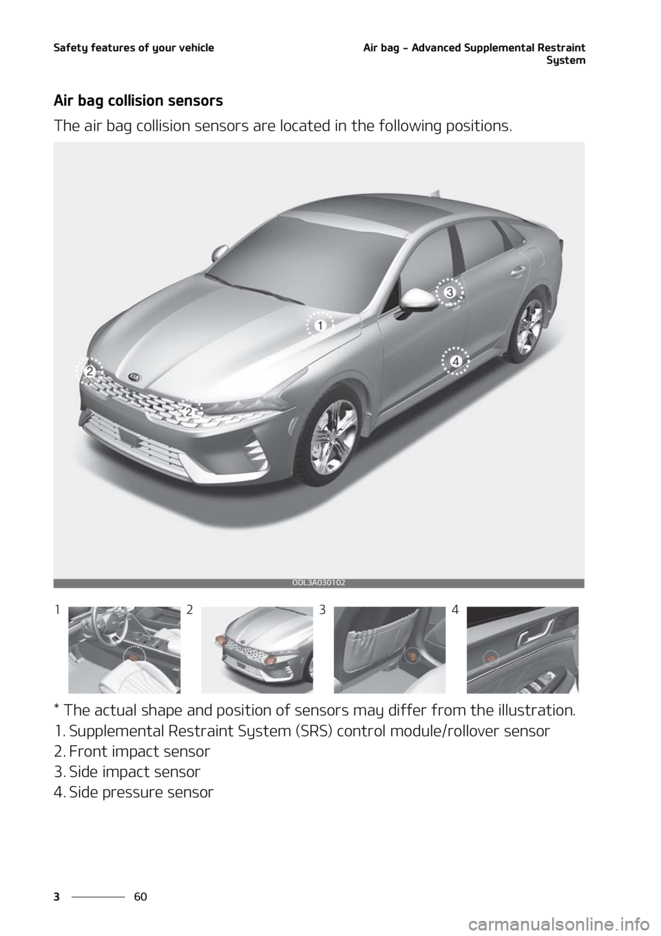 KIA FORTE 2021  Owners Manual �4�B�G�F�U�Z��G�F�B�U�V�S�F�T��P�G��Z�P�V�S��W�F�I�J�D�M�F
��
�
�"�J�S��C�B�H����"�E�W�B�O�D�F�E��4�V�Q�Q�M�F�N�F�O�U�B�M��3�F�T�U�S�B�J�O�U
�4�Z�T�U�F�N
�"�J�S��C�B�H��D�P�M�M�J�T�J�P�
