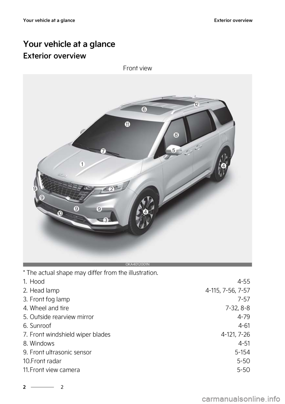 KIA CARNIVAL 2023  Owners Manual �:�P�V�S��W�F�I�J�D�M�F��B�U��B��H�M�B�O�D�F
�
�
�&�Y�U�F�S�J�P�S��P�W�F�S�W�J�F�X
�:�P�V�S��W�F�I�J�D�M�F��B�U��B��H�M�B�O�D�F
�&�Y�U�F�S�J�P�S��P�W�F�S�W�J�F�X
��S�P�O�U��W�J�F�X
���