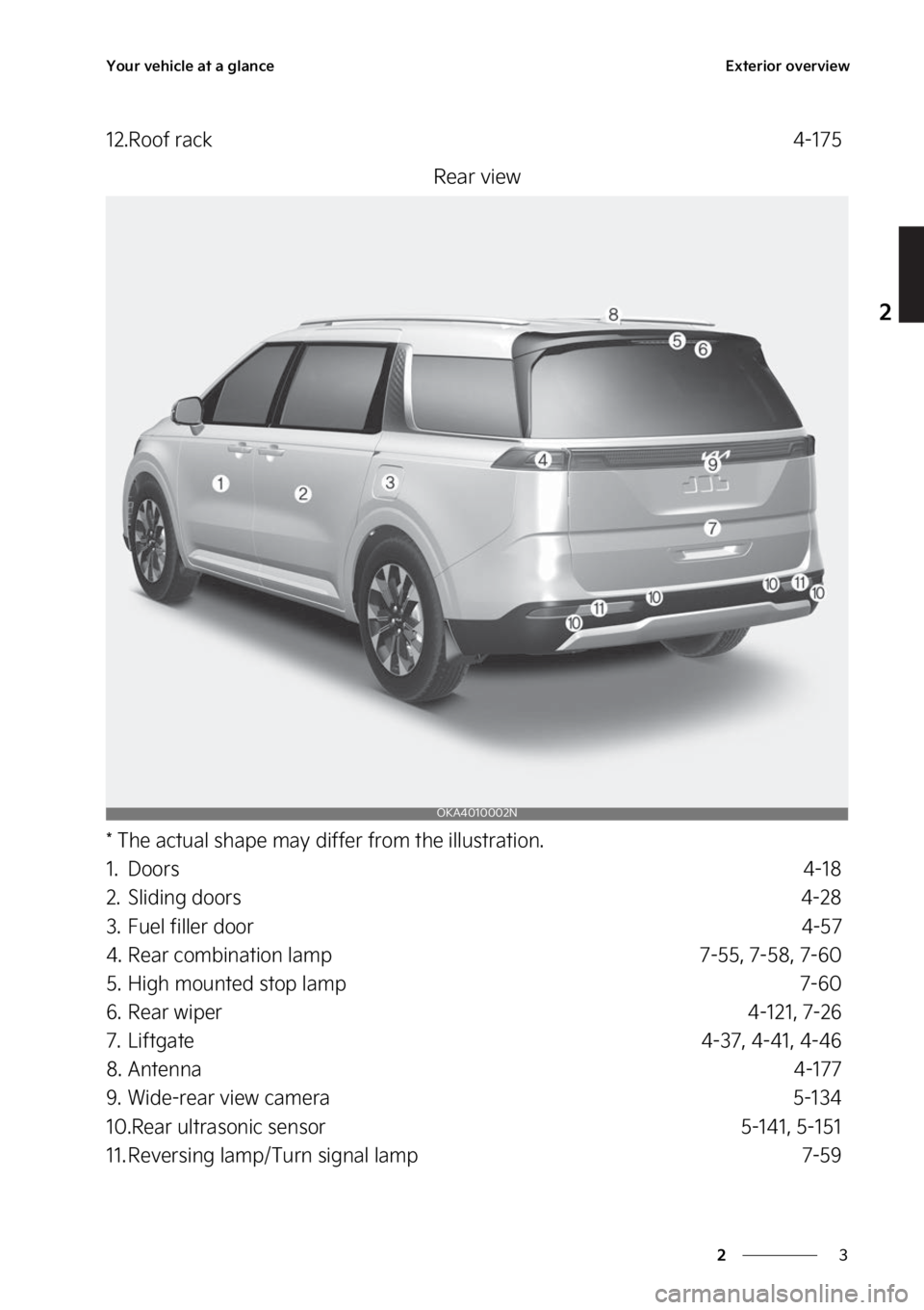 KIA CARNIVAL 2023  Owners Manual �
�
�
�:�P�V�S��W�F�I�J�D�M�F��B�U��B��H�M�B�O�D�F�&�Y�U�F�S�J�P�S��P�W�F�S�W�J�F�X
����3�P�P�G��S�B�D�L�����
�3�F�B�S��W�J�F�X
���5�I�F��B�D�U�V�B�M��T�I�B�Q�F��N�B�Z��E�J�G�G