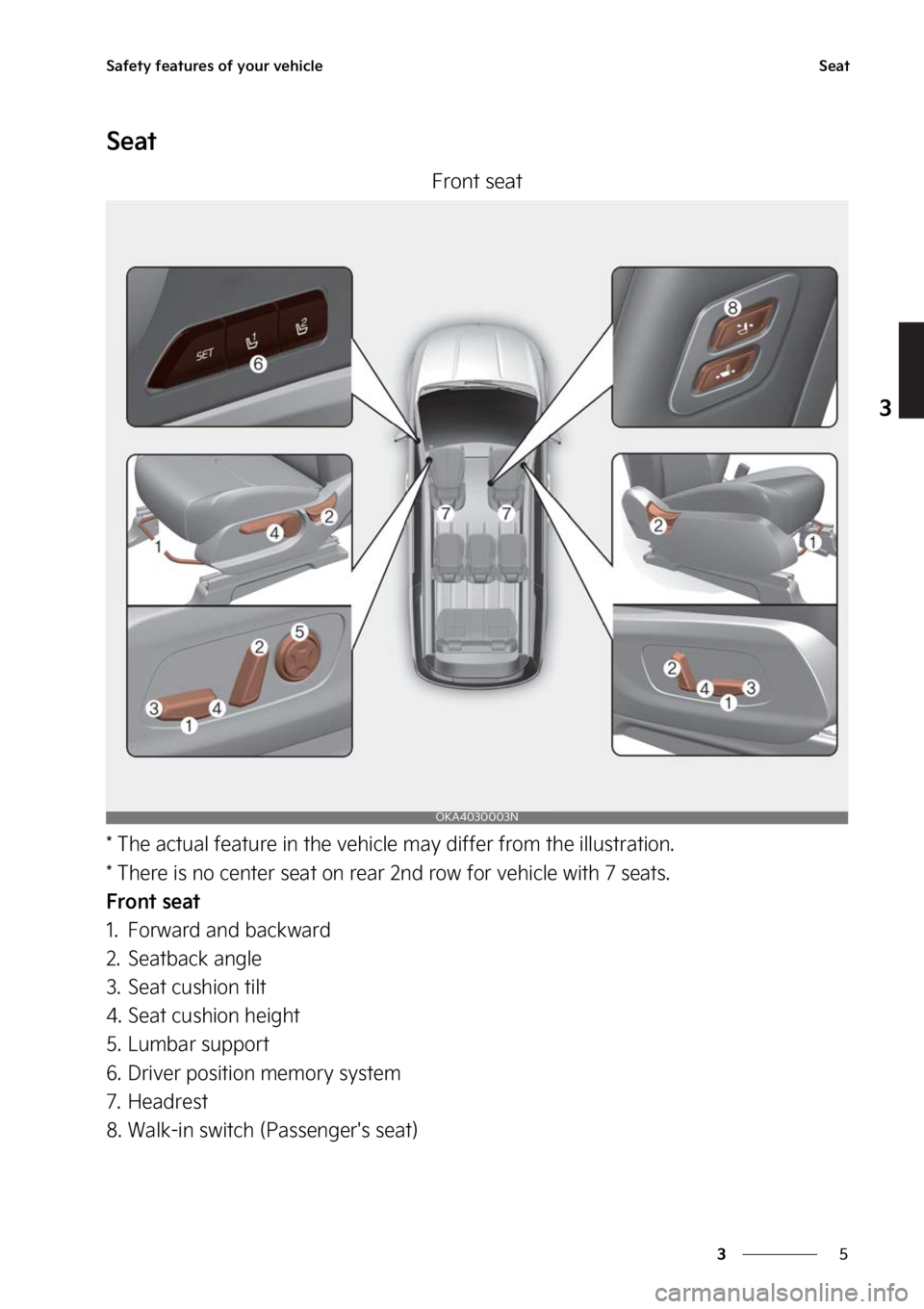 KIA CARNIVAL 2023  Owners Manual �
�
�
�4�B�G�F�U�Z��G�F�B�U�V�S�F�T��P�G��Z�P�V�S��W�F�I�J�D�M�F�4�F�B�U
�4�F�B�U
��S�P�O�U��T�F�B�U
���5�I�F��B�D�U�V�B�M��G�F�B�U�V�S�F��J�O��U�I�F��W�F�I�J�D�M�F��N�B�Z��E�J�G�G�F