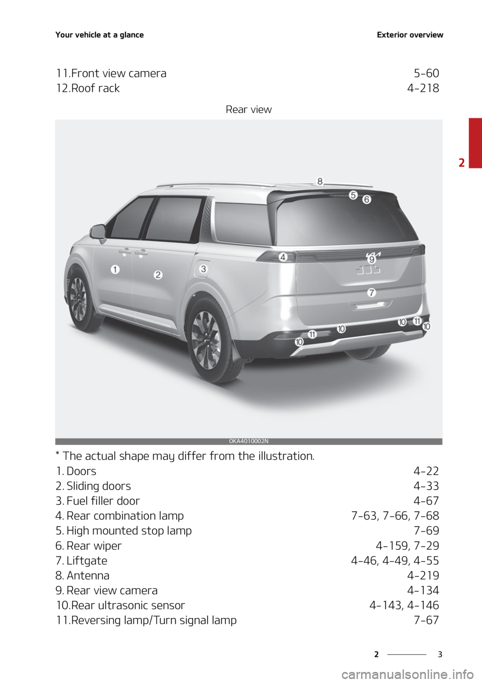 KIA CARNIVAL 2022  Owners Manual �
�
�
�:�P�V�S��W�F�I�J�D�M�F��B�U��B��H�M�B�O�D�F�&�Y�U�F�S�J�P�S��P�W�F�S�W�J�F�X
�����S�P�O�U��W�J�F�X��D�B�N�F�S�B����
����3�P�P�G��S�B�D�L �����
�3�F�B�S��W�J�F�X
��