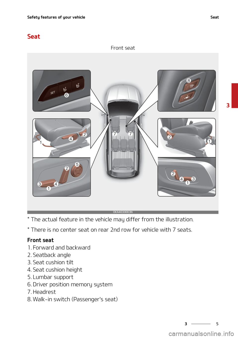KIA CARNIVAL 2022  Owners Manual �
�
�
�4�B�G�F�U�Z��G�F�B�U�V�S�F�T��P�G��Z�P�V�S��W�F�I�J�D�M�F�4�F�B�U
�4�F�B�U
��S�P�O�U��T�F�B�U
���5�I�F��B�D�U�V�B�M��G�F�B�U�V�S�F��J�O��U�I�F��W�F�I�J�D�M�F��N�B�Z��E�J�G�G�F
