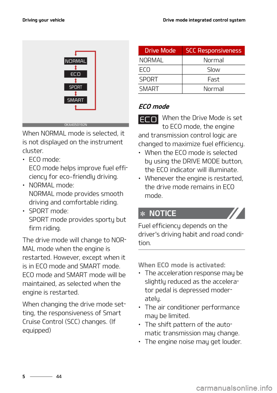 KIA CARNIVAL 2022  Owners Manual �%�S�J�W�J�O�H��Z�P�V�S��W�F�I�J�D�M�F
��
�
�%�S�J�W�F��N�P�E�F��J�O�U�F�H�S�B�U�F�E��D�P�O�U�S�P�M��T�Z�T�U�F�N
�8�I�F�O��/�0�3�.�"�-��N�P�E�F��J�T��T�F�M�F�D�U�F�E�
��J�U�
�J�T��O�P�