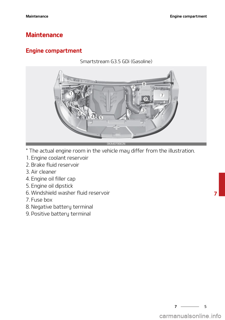 KIA CARNIVAL 2022  Owners Manual �
�
�
�.�B�J�O�U�F�O�B�O�D�F�&�O�H�J�O�F��D�P�N�Q�B�S�U�N�F�O�U
�.�B�J�O�U�F�O�B�O�D�F
�&�O�H�J�O�F��D�P�N�Q�B�S�U�N�F�O�U
�4�N�B�S�U�T�U�S�F�B�N��(�����(�%�J��	�(�B�T�P�M�J�O�F�

���5�I�