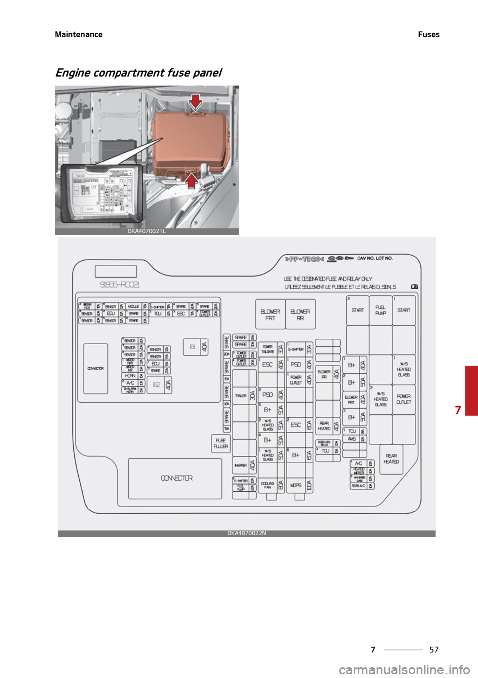 KIA CARNIVAL 2022  Owners Manual ��
�
�
�.�B�J�O�U�F�O�B�O�D�F��V�T�F�T
�&�O�H�J�O�F��D�P�N�Q�B�S�U�N�F�O�U��G�V�T�F��Q�B�O�F�M
�0�,�"��������-
�0�,�"��������/ 