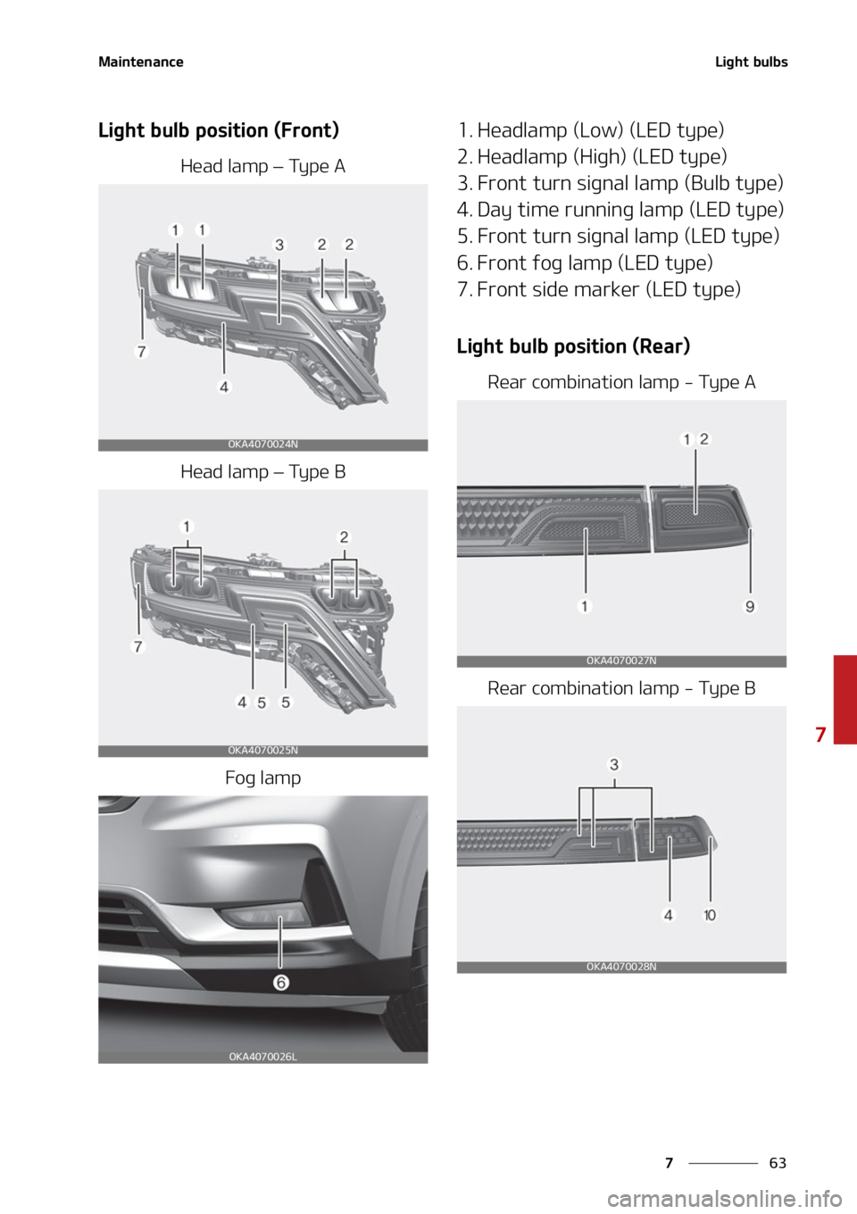 KIA CARNIVAL 2022  Owners Manual ��
�
�
�.�B�J�O�U�F�O�B�O�D�F�-�J�H�I�U��C�V�M�C�T
�-�J�H�I�U��C�V�M�C��Q�P�T�J�U�J�P�O��	��S�P�O�U�

�)�F�B�E��M�B�N�Q�LÍ��5�Z�Q�F��"
�)�F�B�E��M�B�N�Q� LÍ��5�Z�Q�F��#
��P�H��M�B