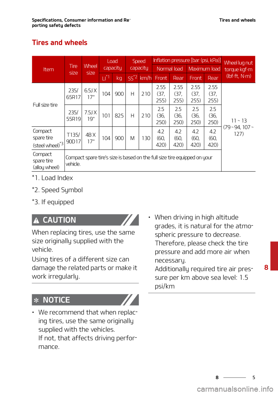 KIA CARNIVAL 2022  Owners Manual �
�
�
�4�Q�F�D�J�G�J�D�B�U�J�P�O�T�
��$�P�O�T�V�N�F�S��J�O�G�P�S�N�B�U�J�P�O��B�O�E��3�F-
�Q�P�S�U�J�O�H��T�B�G�F�U�Z��E�F�G�F�D�U�T�5�J�S�F�T��B�O�E��X�I�F�F�M�T
�5�J�S�F�T��B�O�E��X�I�F
