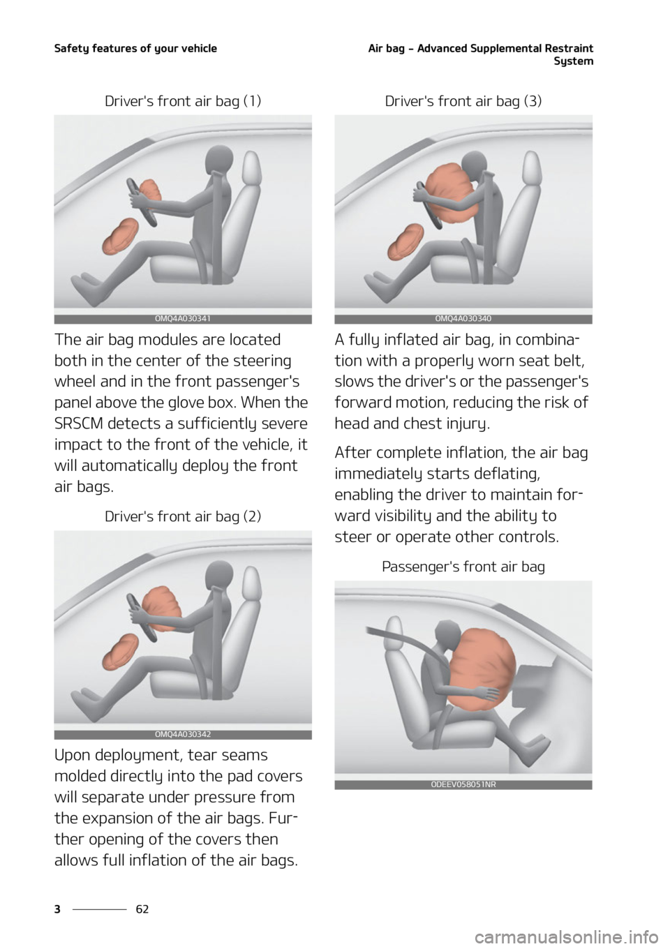 KIA CARNIVAL 2022  Owners Manual �4�B�G�F�U�Z��G�F�B�U�V�S�F�T��P�G��Z�P�V�S��W�F�I�J�D�M�F
��
�
�"�J�S��C�B�H����"�E�W�B�O�D�F�E��4�V�Q�Q�M�F�N�F�O�U�B�M��3�F�T�U�S�B�J�O�U
�4�Z�T�U�F�N
�%�S�J�W�F�S��T��G�S�P�O�U��B�